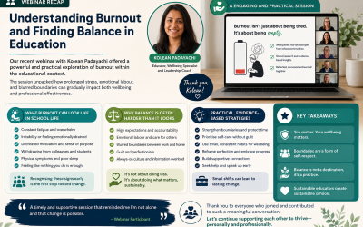 Keeping Teachers Well Recap